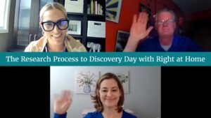 Research Process to Discovery Day