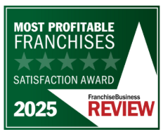 FBR Most Profitable Franchises, 2025, Right at Home
